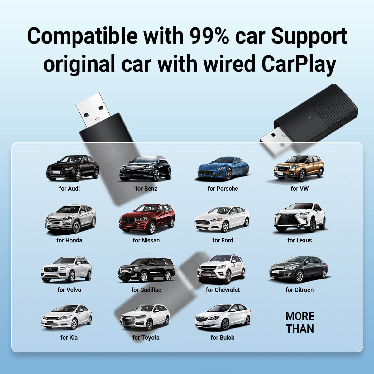 Mini Wireless CarPlay Adapter